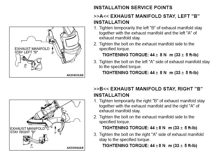 exhaustman-gt-mountpoints