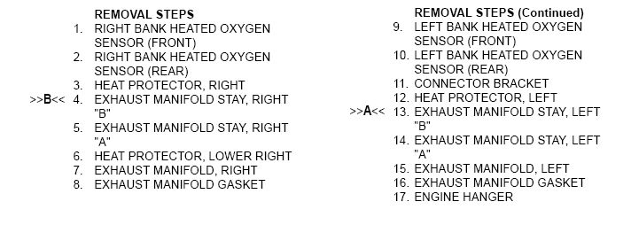 exhaustman-gt-removalsteps