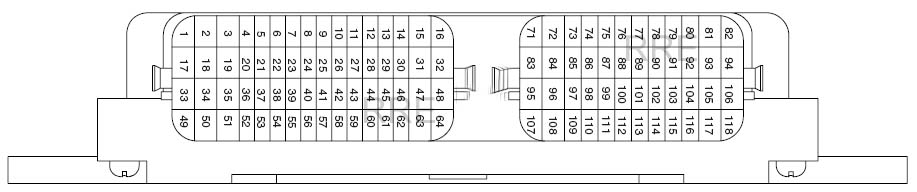 EVO X ECU Wiring Pin Out - EvoXForums.com - Mitsubishi Lancer Evolution