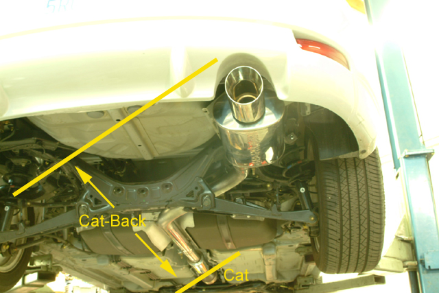 2006 Mitsubishi Eclipse Exhaust System Review